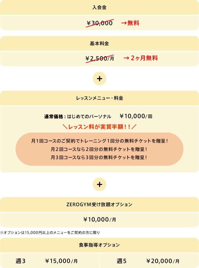 月会費プラン