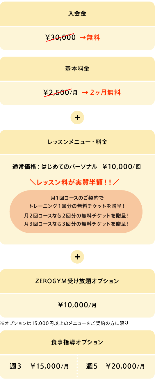 月会費プラン