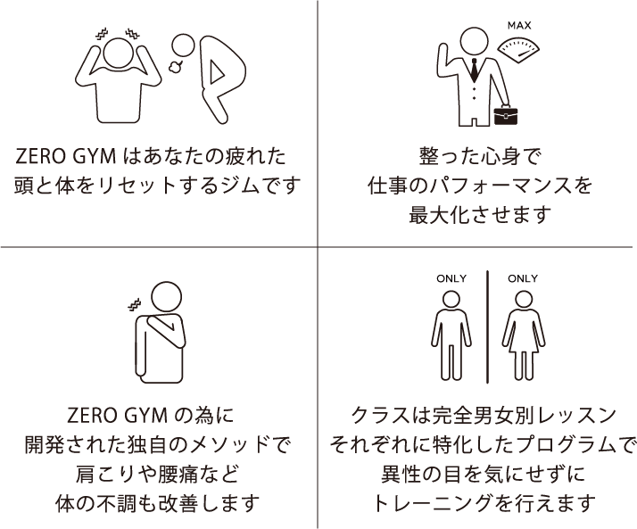 CONCEPT_SP